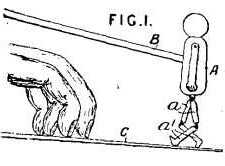 How to Dance Jig Doll - Limberjack